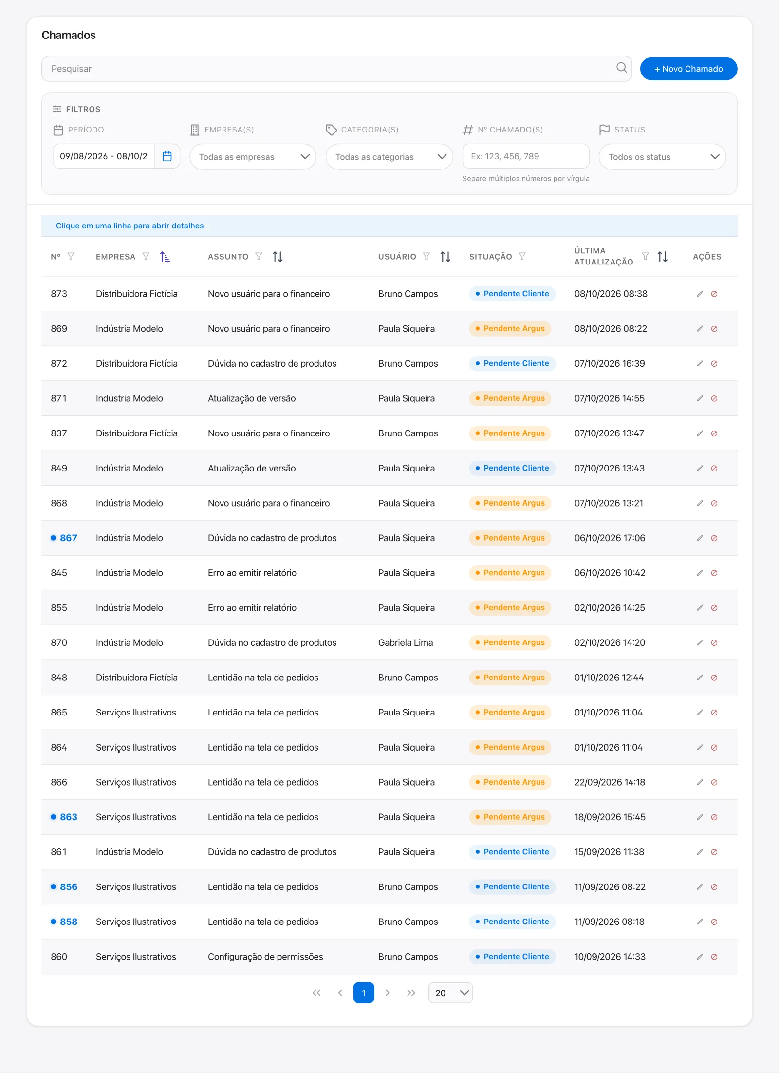 O cliente abre o chamado no portal, a conversa fica no próprio chamado e cada resposta da equipe vai por e-mail.